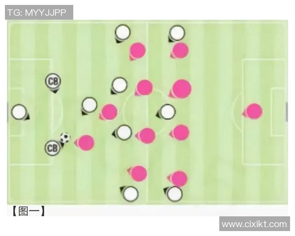 西安足球队的快速转换战术解析与实战应用探讨